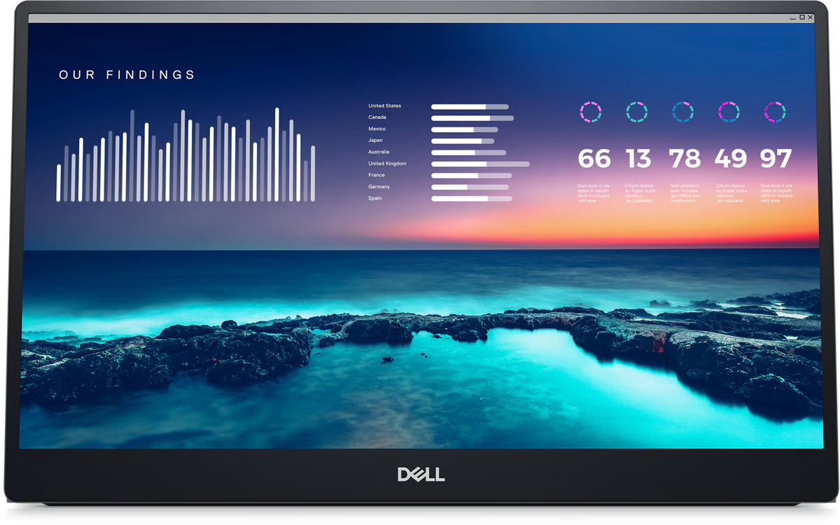 DELL S3221QSA SCHERMO 32 Pollici 4K UHD (3840 × 2160) Risoluzione